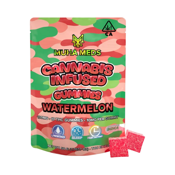 MuhaMeds Watermelon Gummies: Sweet, Juicy, and Perfectly Potent 2026 MuhaMeds Watermelon Gummies