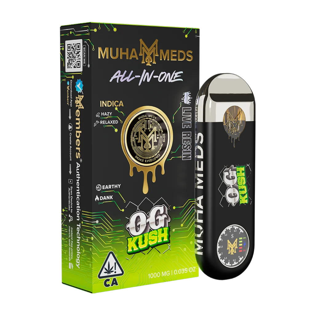 Muha Meds Price Guide 2026
